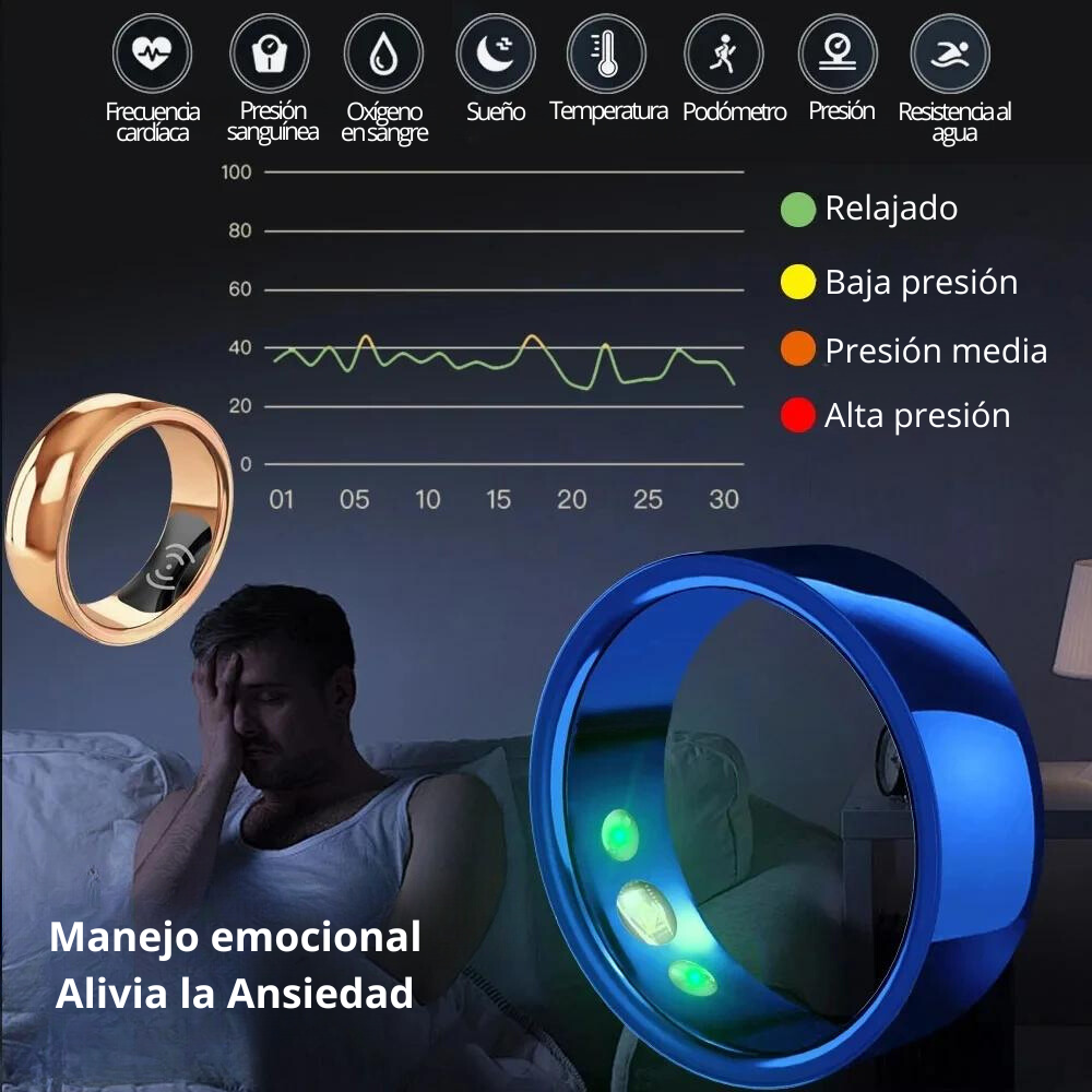 Anillo Inteligente Monitor de Salud™